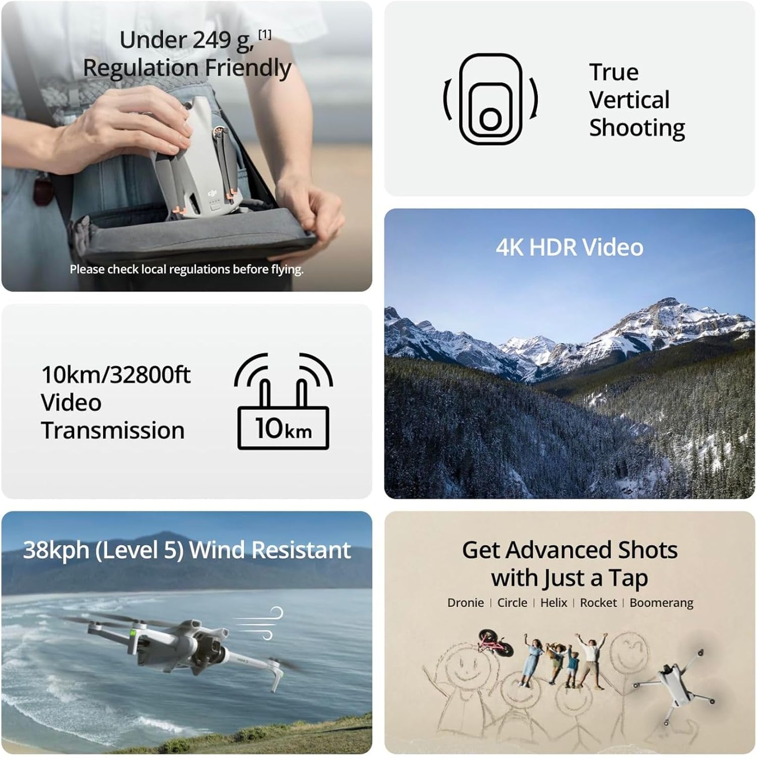Refurbish DJI Mini 3 Drones wi - Drone Gimbal 3 Axis ulasan dan harga